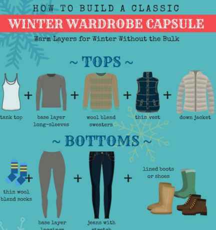 Secret of Fashion Layering in this Winter Wonderland-2024